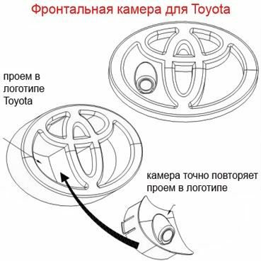 Intro Incar VDC-TF2 - Фронтальная камера Toyota
