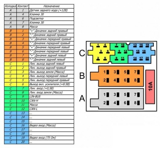 Intro ISO-003a