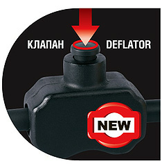 deflyator