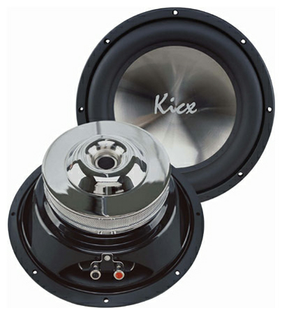 Kicx ICQ 250