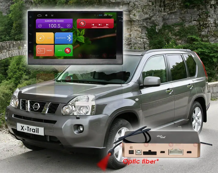 RedPower 31001 IPS DSP