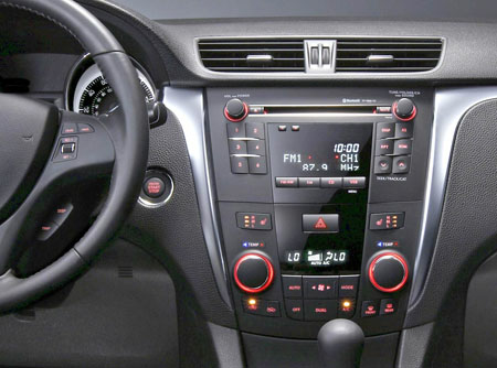 Incar RSZ-FC508 - Переходная рамка SUZUKI Kizashi 2009+, 9″