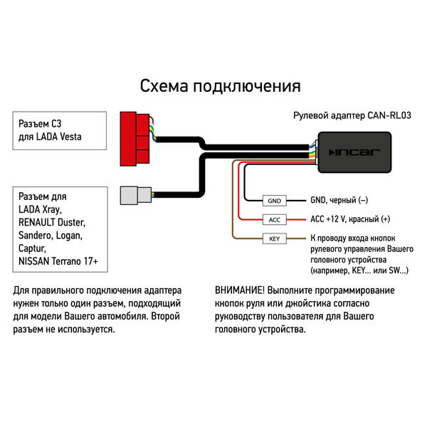 Incar CAN-RL03_02