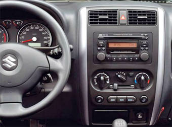 Incar RSZ-N08W - Переходная рамка SUZUKI Jimny (2din) (вставки)